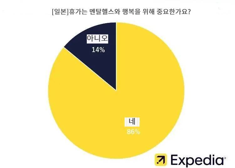 이미지 제공:익스피디아 재팬