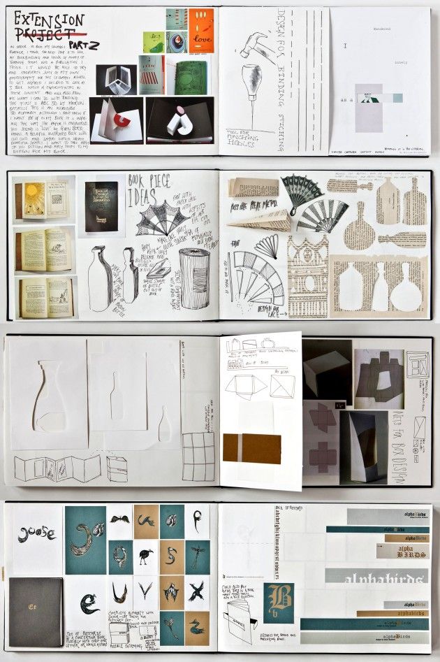 Graphic Design Sketchbook Ideas – 22 Inspirational Examples