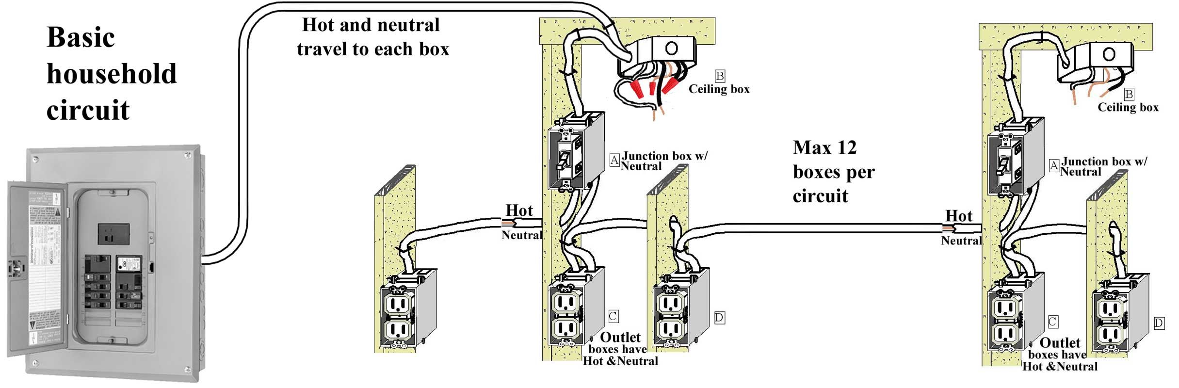 basic house electrical wiring diagram  | 600 x 387