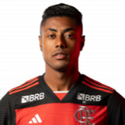 Bruno Henrique