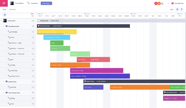 What is Pre Production in Film Sample Pre Production Calendar Example StudioBinder Production Management Software