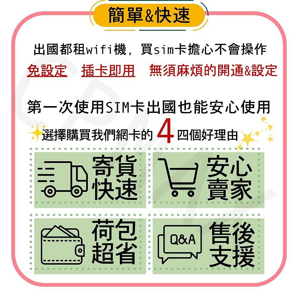 越南上網卡 5天8天用爽爽 4G 5G上網 越南網路卡 越南SIM卡 吃到飽網路卡【SIM25】