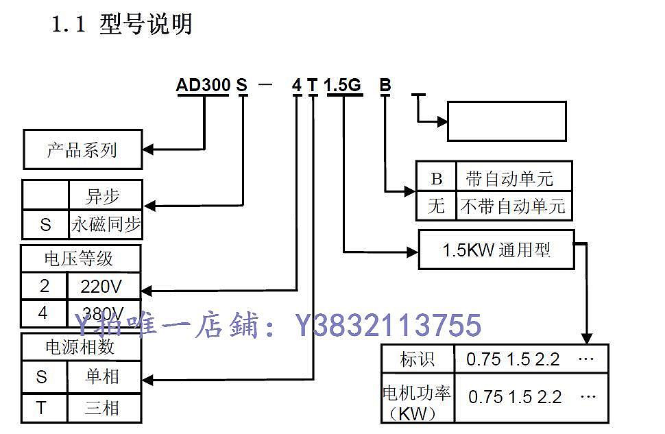 變頻器 全新科沃AD300系列380V1.5KW 2.2KW4KW 5.5KW7.5KW、11KW變頻器