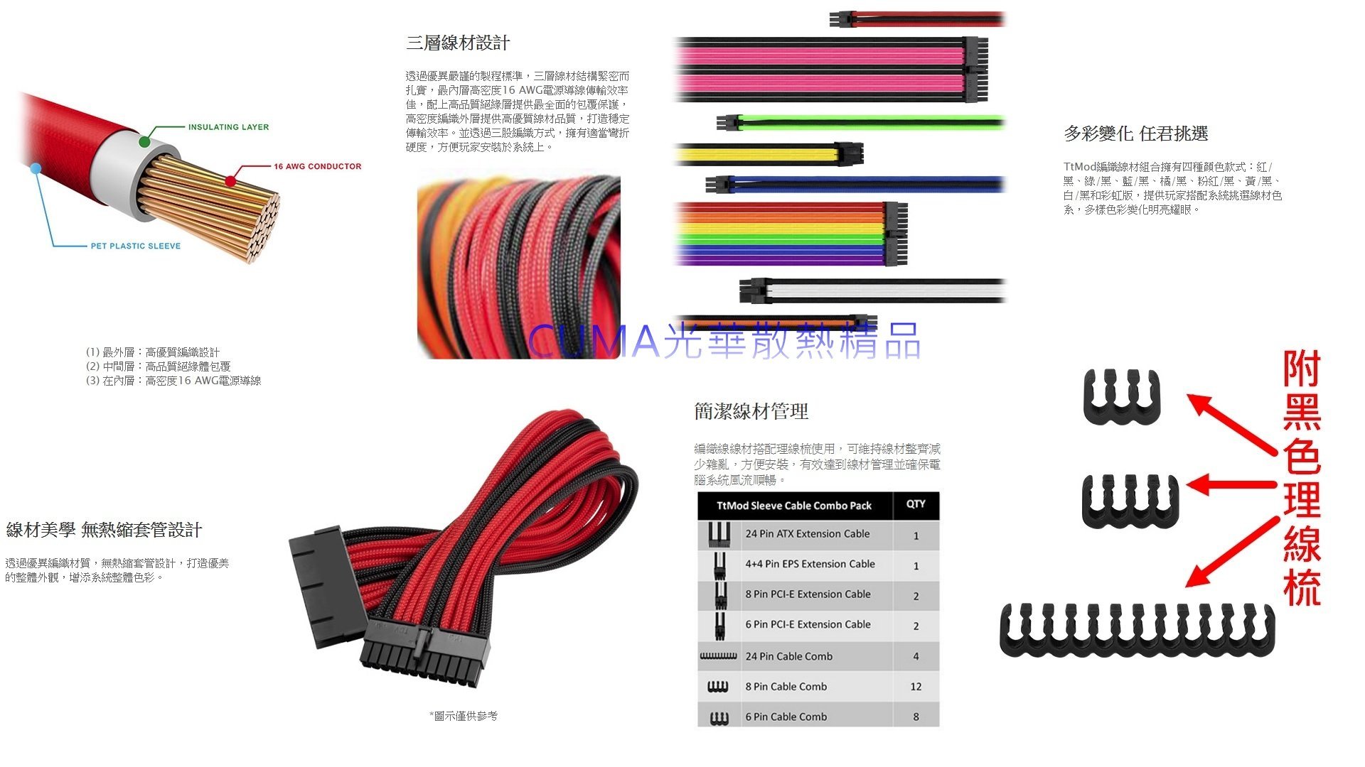 光華CUMA散熱精品*曜越 TtMod 電源供應器 延長線 編織線材組合/30CM/16AWG/附理線梳/3色可選~現貨