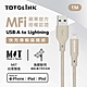 TOTOLINK MFi認證 USB-A to Lightning PD快充 傳輸線 充電線-1M product thumbnail 1