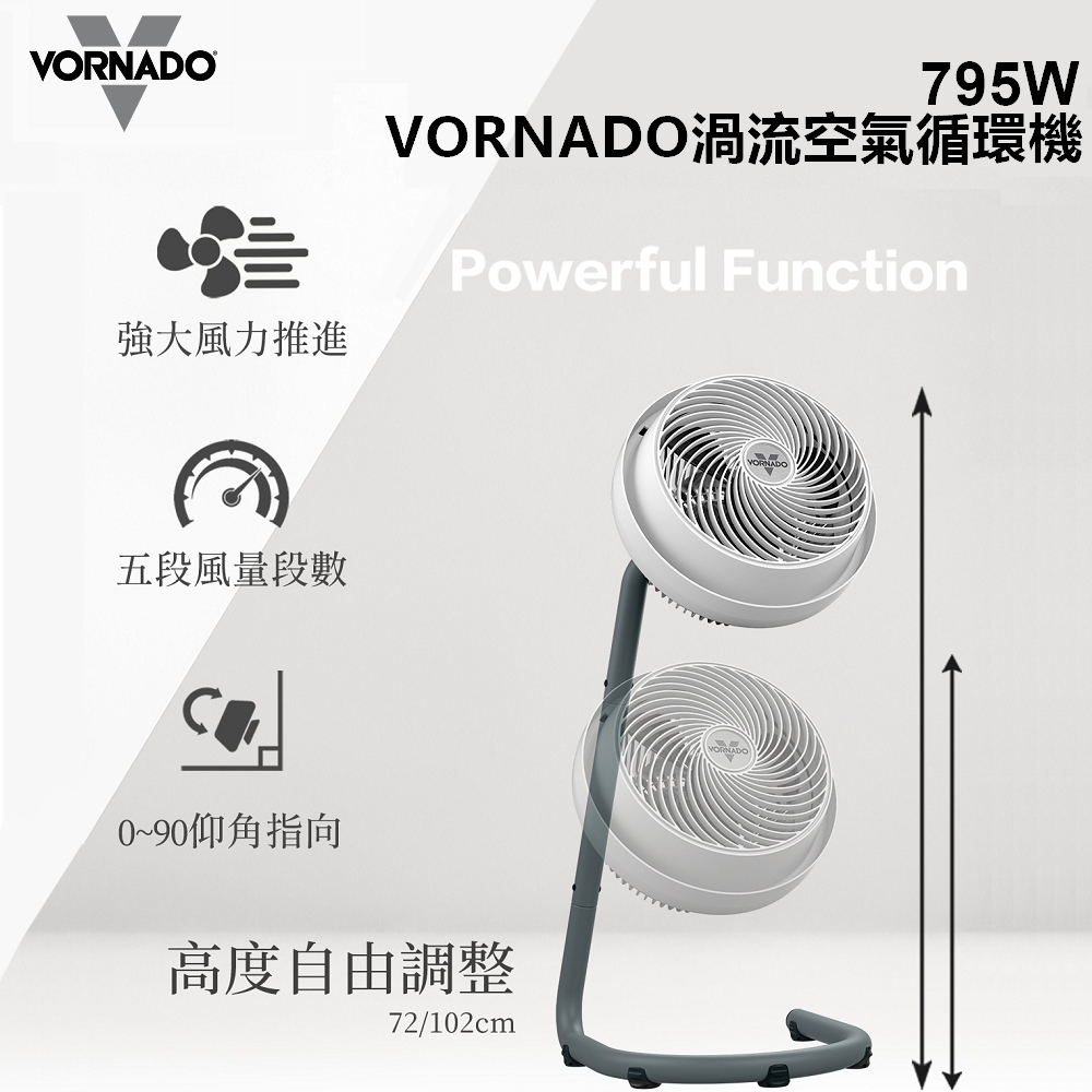 【VORNADO 沃拿多】渦流空氣循環機795W-白色(循環機 循環扇)