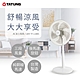 TATUNG 大同 18吋AC直立電扇(TF-L18B5) product thumbnail 1