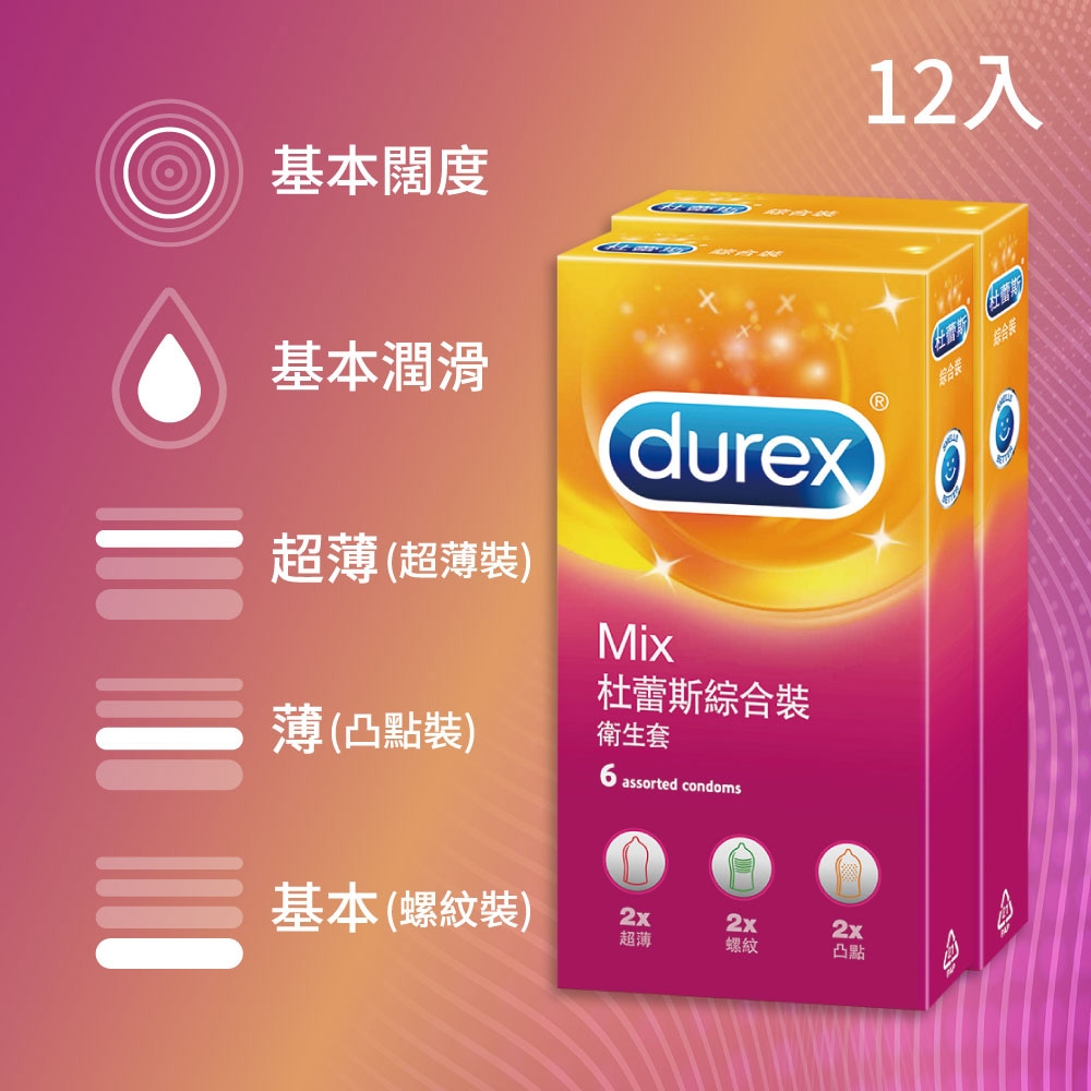 【Durex杜蕾斯】LINE10%- 綜合裝保險套6入x2盒