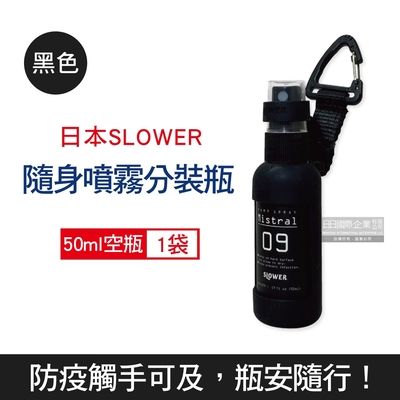 日本SLOWER 戶外密封防漏酒精噴霧隨身分裝瓶50ml/瓶(可分裝乾洗手,防蚊液)