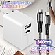 TOPCOM Type-C(PD)+USB雙孔快充充電器+CITY勇固TypeC to TypeC 100W編織快充線-300cm product thumbnail 1