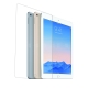 iPad mini 3/2/1代 高透光螢幕保護貼 product thumbnail 1