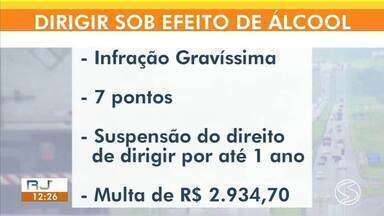 Quase mil motoristas foram autuados por alcoolemia no RJ durante o carnaval - Neurologista reforça que bebida alcoólica e direção não combinam.