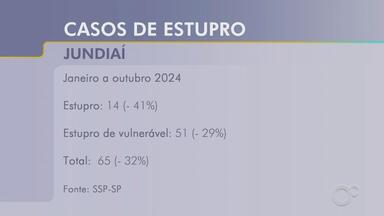 Casos de estupros em Sorocaba e Itapetininga em 2024 superam os registrados em 2023 - Os números de casos de estupros em Sorocaba e Itapetininga (SP) cresceram nos primeiros dez meses de 2024 em relação a 2023. O Governo Federal prevê a criação de um cadastro nacional de pedófilos e predadores sexuais para diminuir esses números.