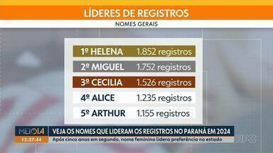 Helena e Miguel são os nomes mais registrados em 2024 no Paraná - Nomes curtos têm sido a preferência na hora dos registros.