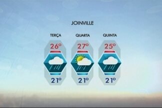 Confira a previsão do tempo para esta terça-feira (10) - As informações são do meteorologista Leandro Puchalski.