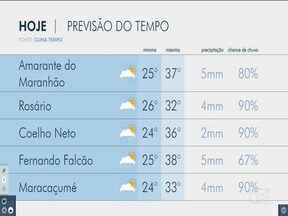 Veja as variações das temperaturas no Maranhão - Confira a previsão do tempo nesta segunda-feira (18) em São Luís e também no interior do Estado.