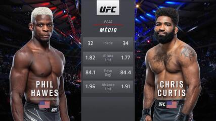 UFC 268 - Phil Hawes x Chris Curtis