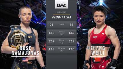 UFC 268 - Rose Namajunas x Weili Zhang