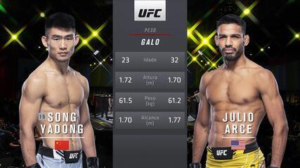 UFC Holloway x Rodriguez - Song Yadong x Julio Arce