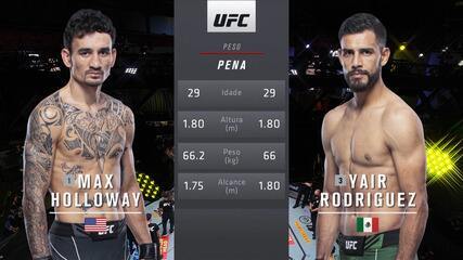 UFC Holloway x Rodriguez - Max Holloway x Yair Rodríguez