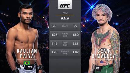 UFC 269 - Raulian Paiva x Sean O'Malley