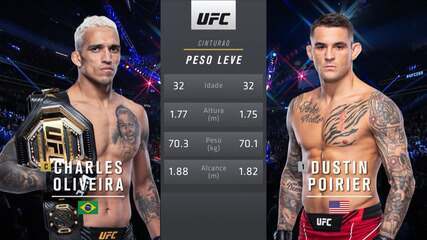 UFC 269 - Charles do Bronx x Dustin Poirier