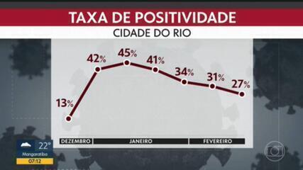 Prefeitura do Rio vai fazer uma busca ativa por crianças que ainda não foram vacinadas contra Covid-19