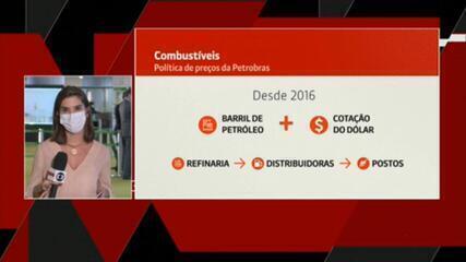 Entenda como funciona a política de preços da Petrobras