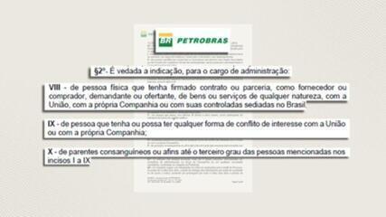 Entenda os conflitos de interesses na sucessão da Petrobras