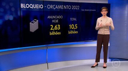 Governo anuncia bloqueio de R$ 2,6 bi em gastos do orçamento de 2022