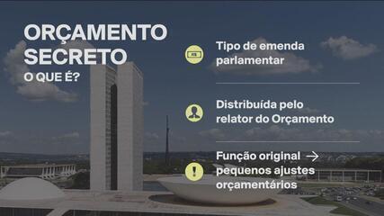 STF analisa constitucionalidade do Orçamento Secreto na quarta (7)