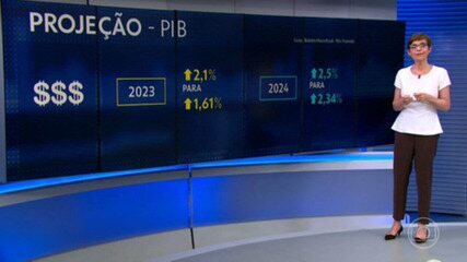 Governo estima crescimento do PIB de 1,6% em 2023 e vê novo estouro da meta de inflação