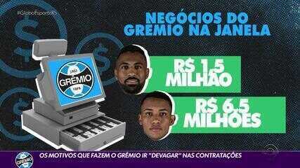 - Os motivos que fazem o Grêmio ir "devagar" nas contratações