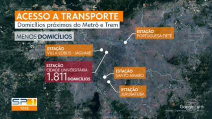 Quem mora perto do metrô e do trem na capital?