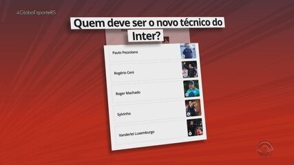 Quem deve ser o novo técnico do Inter?