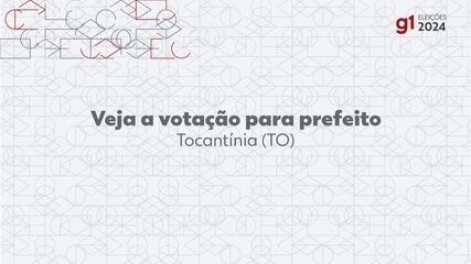 Eleições 2024: João Alberto, do REPUBLICANOS, é eleito prefeito de Tocantínia no 1º turno