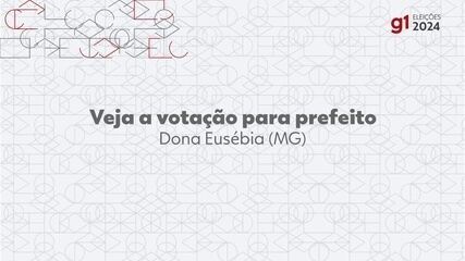 Eleições 2024: Adeilton Magalhães, do MDB, é eleito prefeito de Dona Eusébia no 1º turno