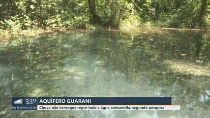 Pesquisa da Unesp de Rio Claro mostra como falta de chuva afeta o Aquífero Guarani