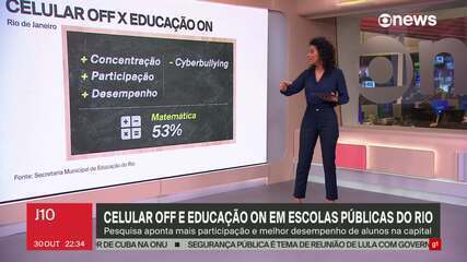 Proibição de celulares traz resultados positivos nas escolas no Rio