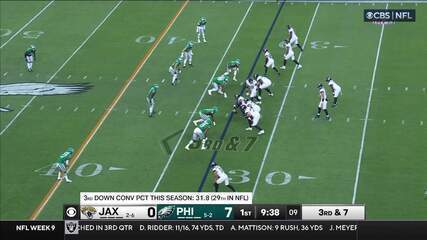 Philadelphia Eagles 28 x 23 Jacksonville Jaguars | melhores momentos | NFL 2024/2025