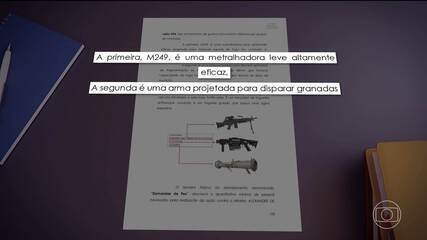 Quatro dos 5 presos eram de grupo militar conhecido como "Kids Pretos"