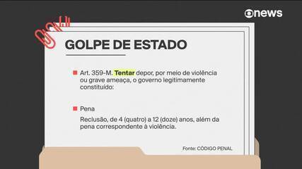 Entenda as leis Crimes de abolição de Estado Democrático e Golpe