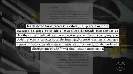 Moraes envia pra PGR inquérito que indicia Bolsonaro e mais 36 por tentativa de golpe de Estado