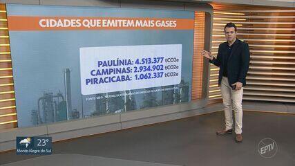 Campinas registra aumento de 6% na emissão de gases poluentes