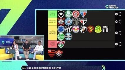 "Fluminense precisa mudar quase tudo" ; central faz Tier List do mercado para 2025