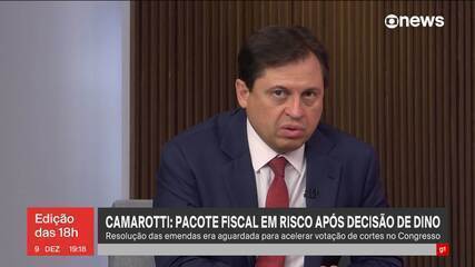 Camarotti: pacote fiscal em risco após decisão de Flávio Dino