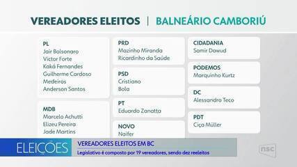 Vereadores eleitos em Balneário Camboriú