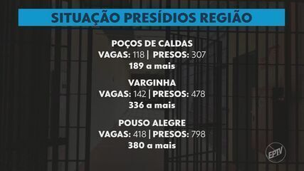 Presídios das maiores cidades da região estão acima da capacidade de ocupação, aponta CNJ