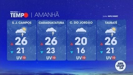 Confira como ficam as temperaturas neste sábado na região