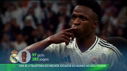 Vini Jr: A trajetória do melhor jogador do mundo no Real Madrid